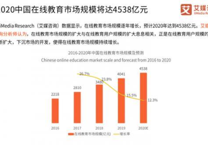 新冠肺炎疫情期间英语（在新冠疫情期间用英语）