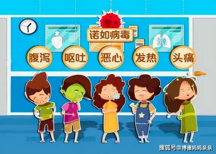 疫情是什么意思（诺如病毒的主要症状）
