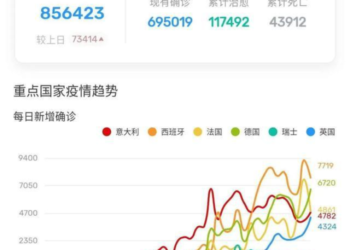 2020疫情封城什么时候开始的（疫情封城是哪年）