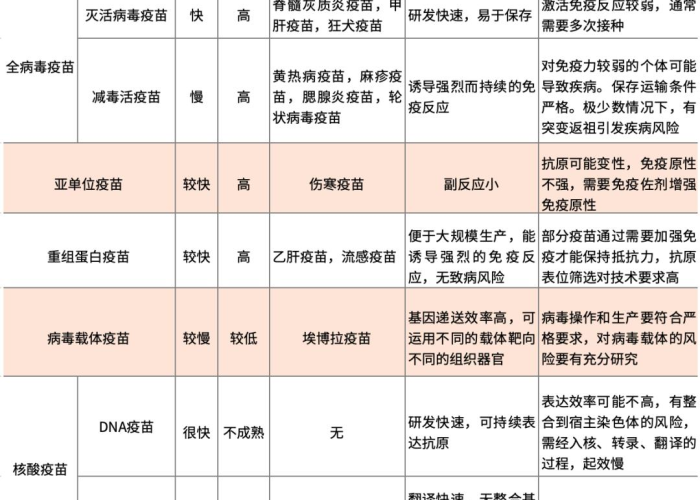 新冠疫情视频素材英语版（新冠英文视频）