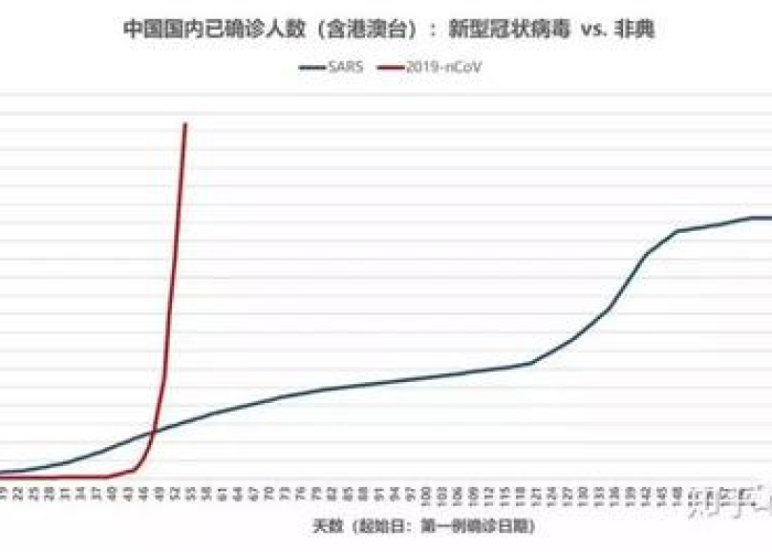 新冠疫情会影响出生率吗（新冠疫情对生孩子有影响吗）