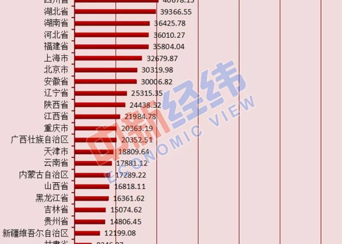 疫情至今全国一共死了多少人口（疫情至今全国一共死了多少人口啊）