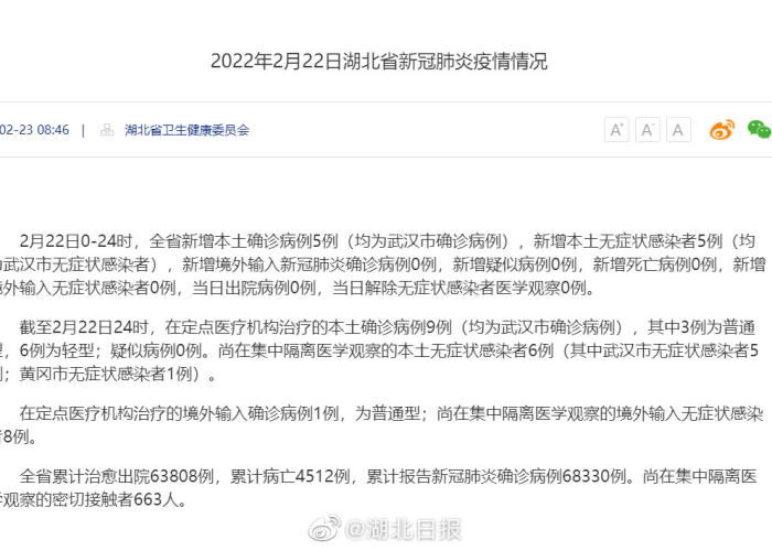 22年疫情（2022年疫情情况）