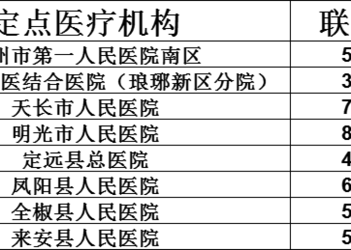 滁州疫情解封通告（滁州疫情管控最新消息）