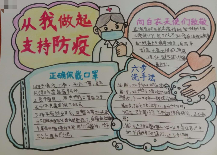 抗击疫情手抄报图片（抗击疫情手抄报图片内容）