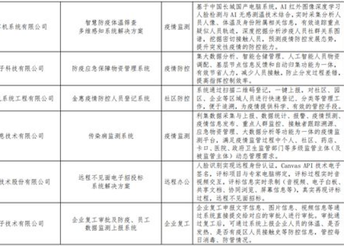 河南疫情防控消息（河南疫情防控消息发布官网）