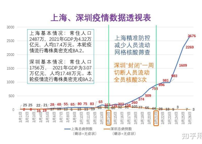 19年底疫情爆发（19年底疫情爆发的原因）