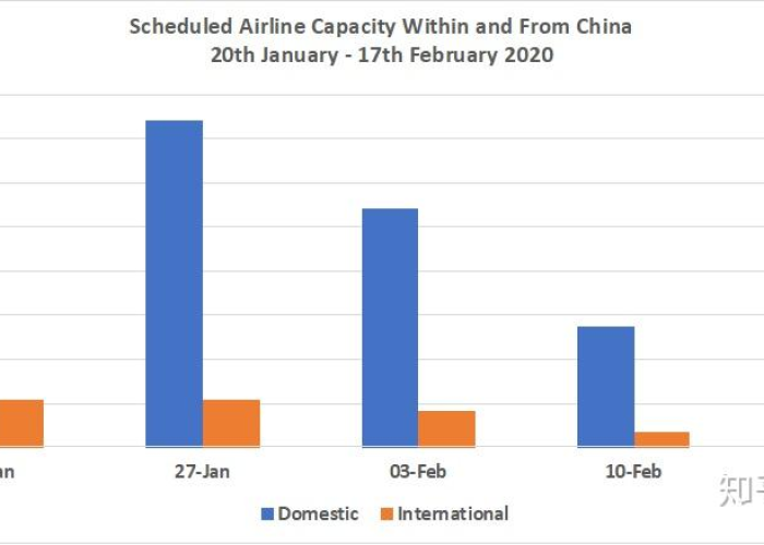 现在国内疫情最严重的地区（现在国内疫情最严重的地方）
