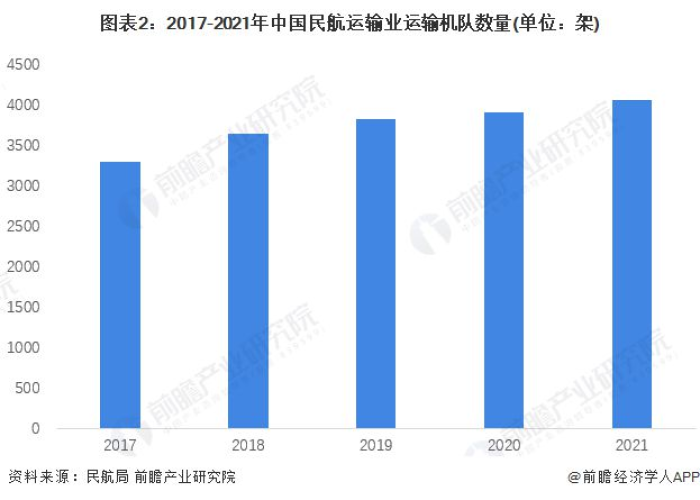 疫情是几几年开始的2022（疫情是几几年开始的中国）