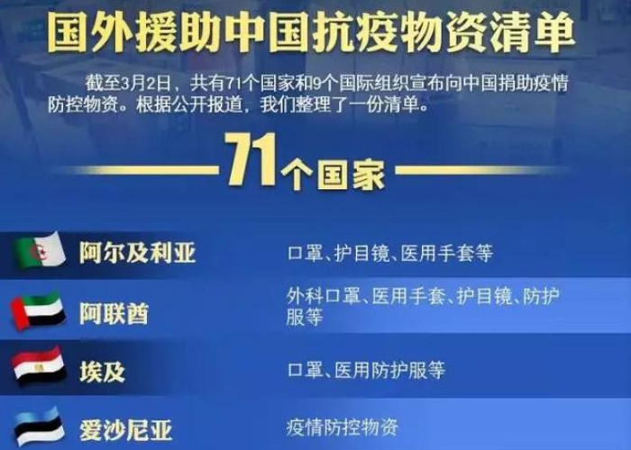 疫情是几几年开始的2022（疫情是几几年开始的中国）
