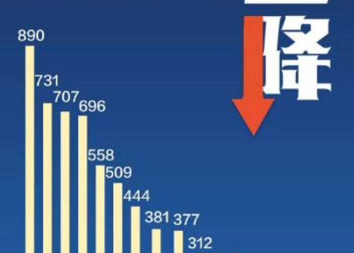 湖北疫情哪些领导处分了（湖北官员因疫情被处分）