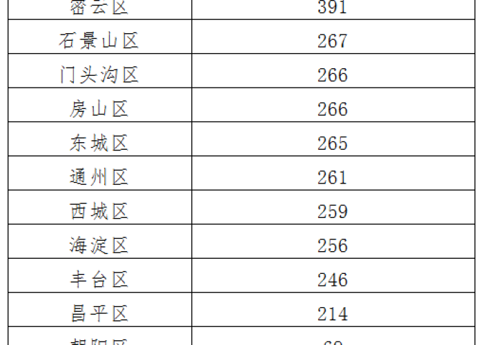 疫情的来源于哪个国家（疫情是来自哪个国家）