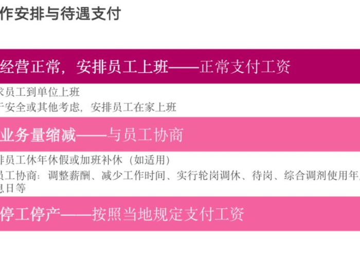 疫情大事件回顾（疫情大事记）