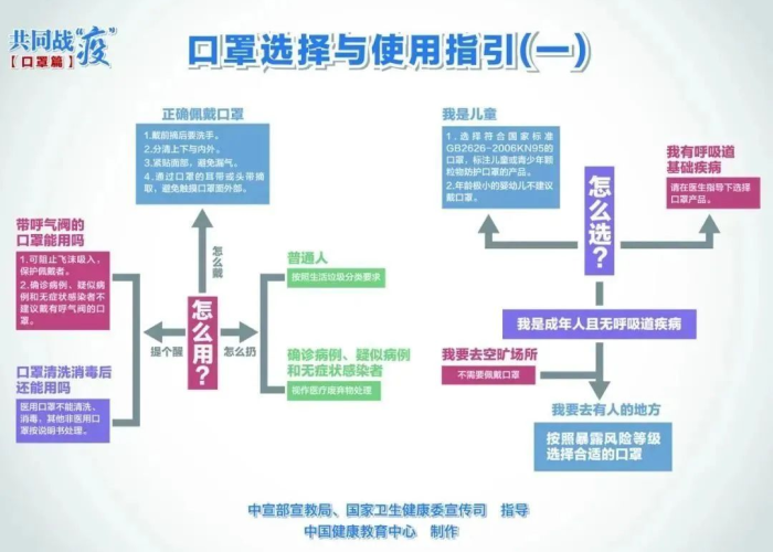 世卫组织新冠肺炎疫情最新动向（世卫组织新冠疫情最新数据）