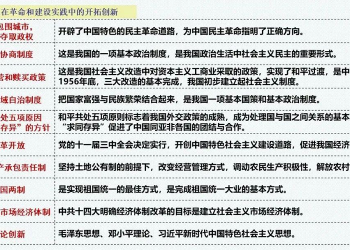 新冠疫情历史回顾（新冠疫情历史回顾感悟）