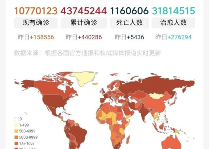 世界疫情结束大概到什么时候（世界疫情正式结束）