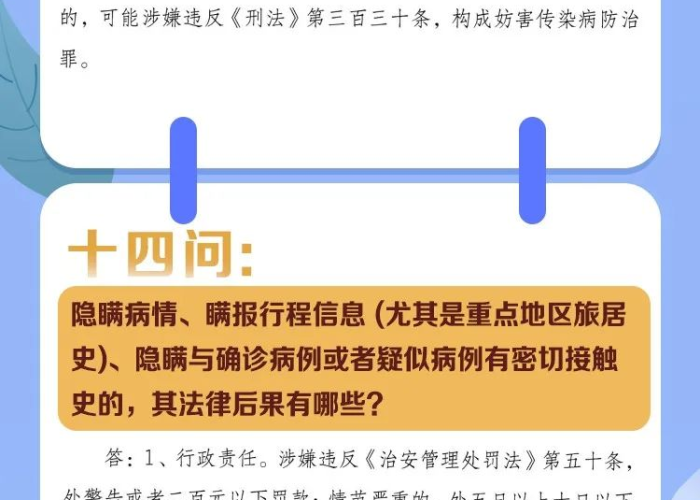 疫情提出的问题有哪些（疫情提出的问题有哪些内容）
