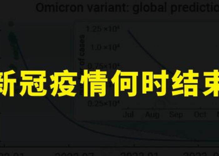 2025年新冠疫情不会结束（2025年新冠疫情不会结束的原因）