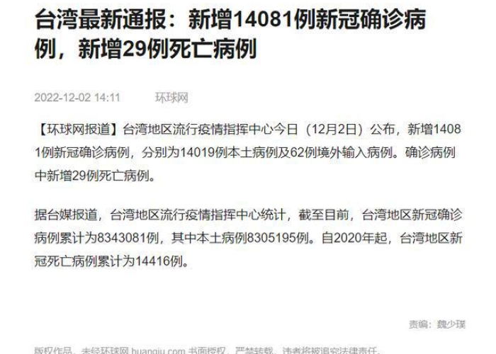 新冠疫情最主要的封控时间（疫情封闭开始时间）