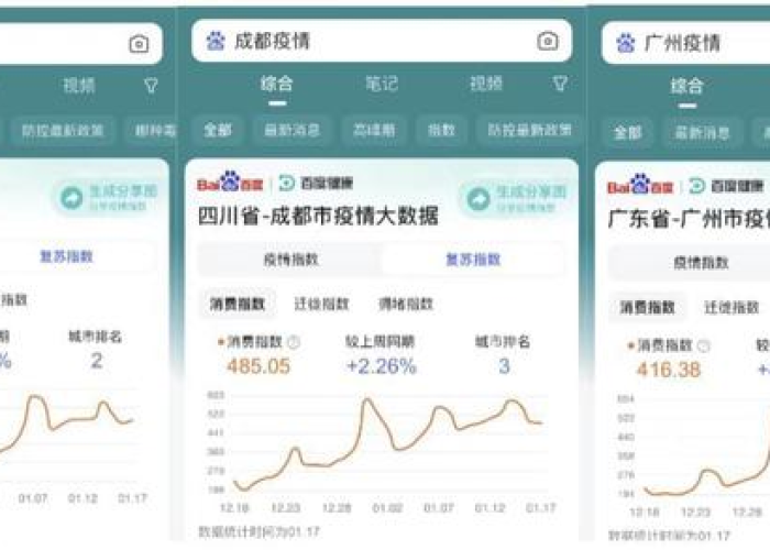 百度新冠疫情实时报告最新（百度一下新冠疫情）