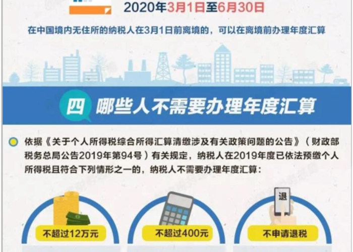 疫情个税未申报怎么办（疫情个税未申报怎么办理）