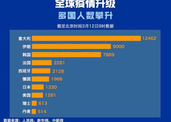 新冠疫情指的是什么（新冠肺炎疫情的意思）