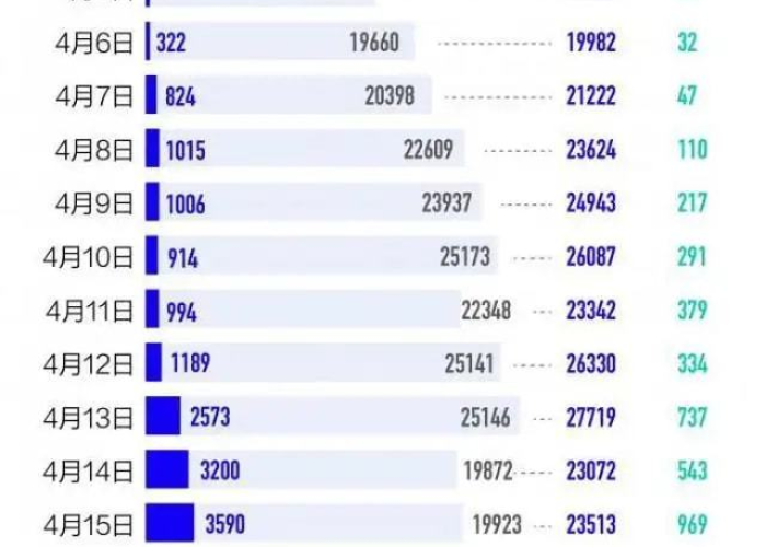2026年疫情会爆发吗（2026年疫情会爆发吗为什么）