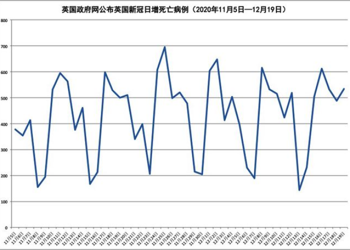 2021什么时候解除疫情（2021年疫情啥时候能解除）
