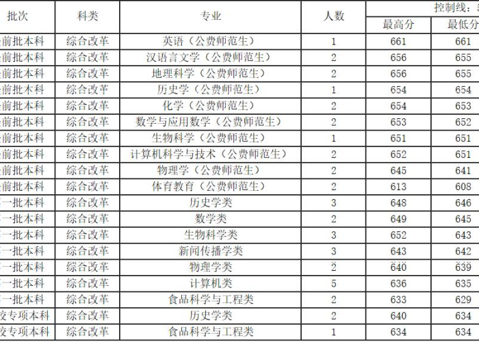 疫情期间留学孩子该不该回国（疫情期间你的孩子出国读研吗）