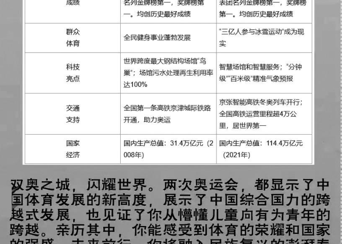关于疫情得议论文（关于疫情的优秀议论文800字）