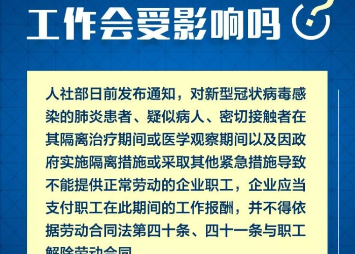 疫情期间的重要节点（疫情期间的几大要素）