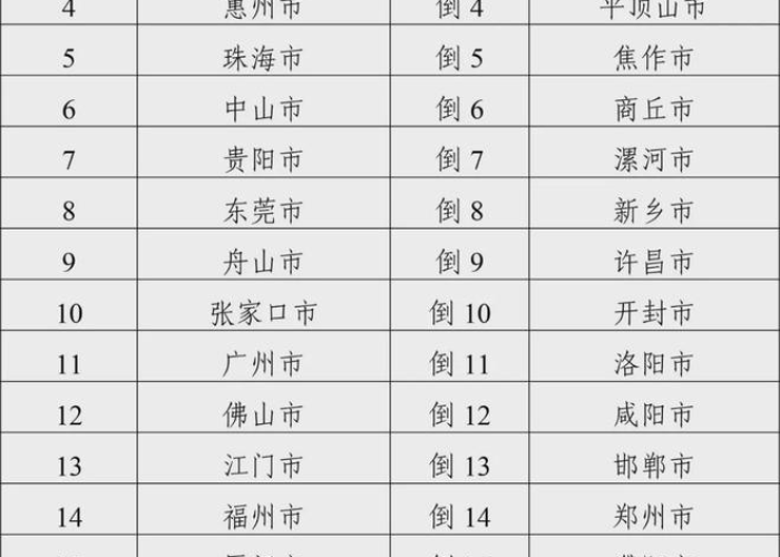 2024年12月份疫情情况（2024年中国疫情）