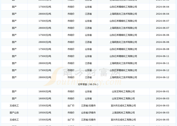 2024年12月份疫情情况（2024年中国疫情）
