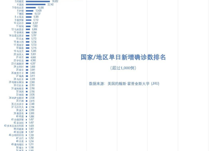 新冠疫情历史记录（新冠疫情历史记录查询）