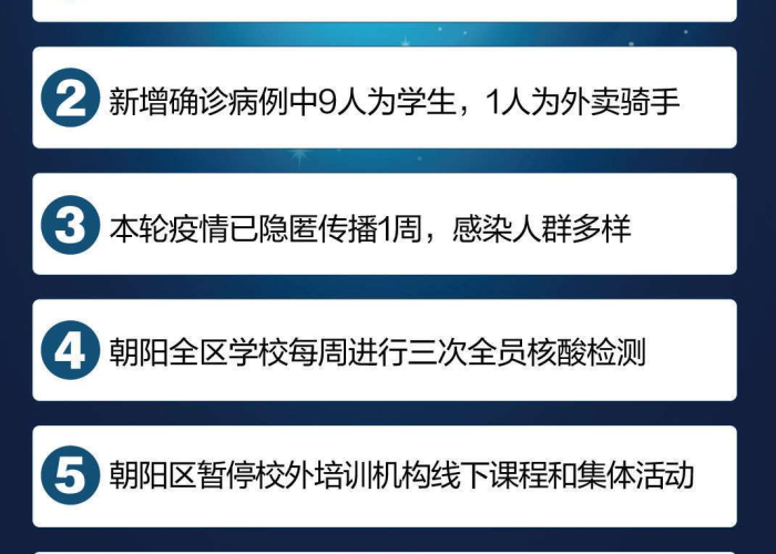 12月7日北京新冠疫情（12月12日北京疫情）