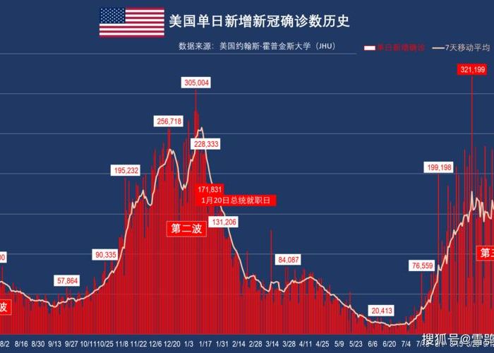 疫情最新数据消息现在还有吗（疫情现在的最新情况）