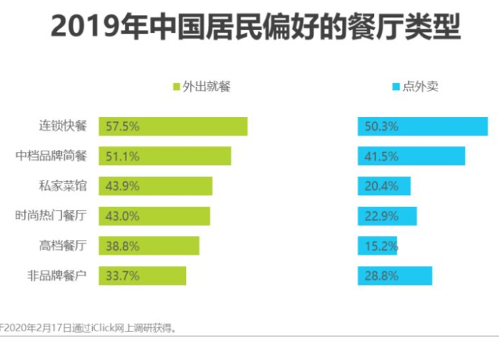 疫情结束变快了（疫情过后时间变快了）