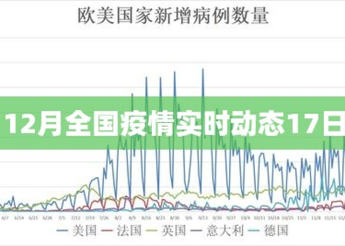 疫情实时动态数据怎么没了（疫情实时动态怎么没有了）