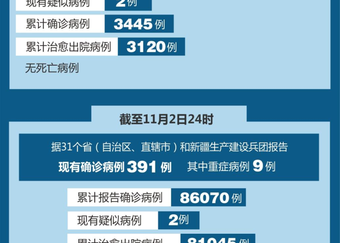 2020新冠疫情英语作文万能句（2020新冠疫情英语作文万能句子摘抄）