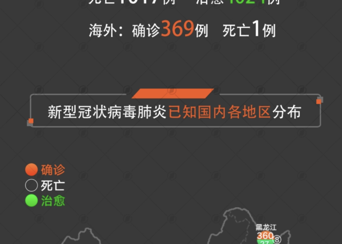 新冠肺炎疫情最新实时动态（新型冠状病毒肺炎疫情最新消息实时动态）