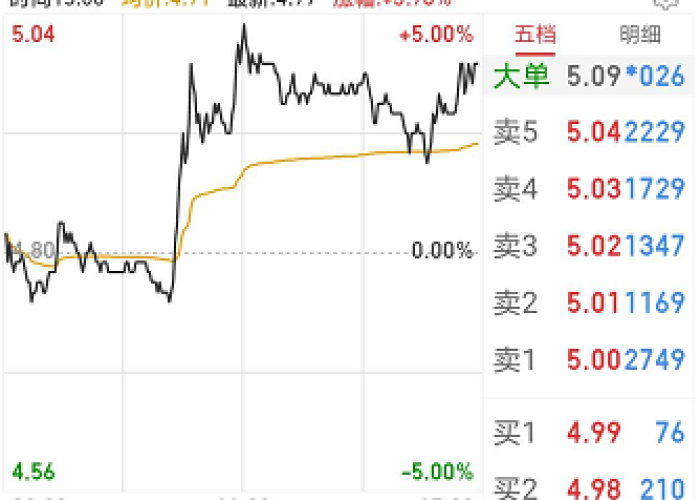 疫情口罩概念股（疫情口罩市场分析）