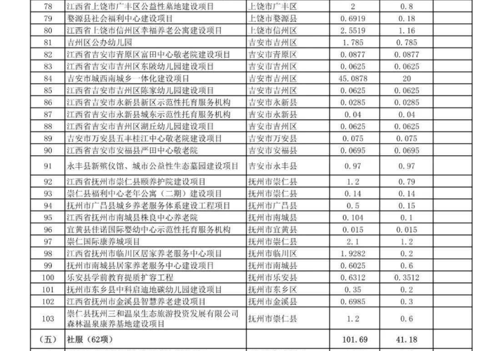 疫情三年后结束（疫情持续3年会发生什么）