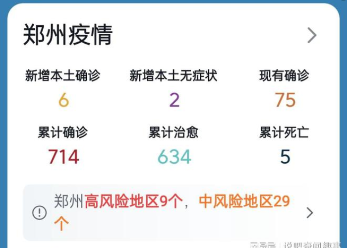 郑州10月份疫情很严重吗（郑州十月疫情）