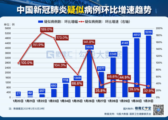 新冠疫情百度头条最新消息今天（百度新冠疫情实时动态）