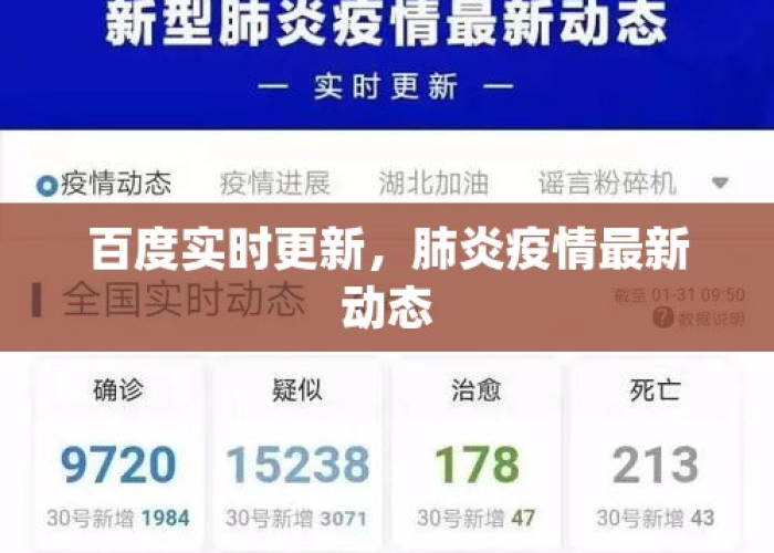 新冠疫情百度头条最新消息今天（百度新冠疫情实时动态）