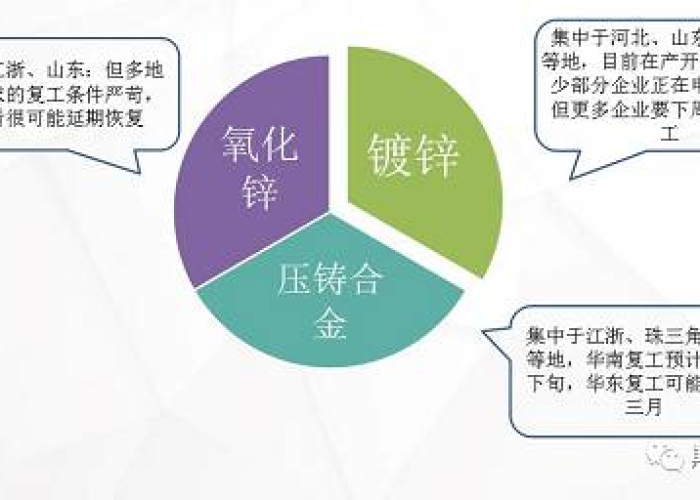 新冠疫情节点回顾（新冠疫情 回顾）
