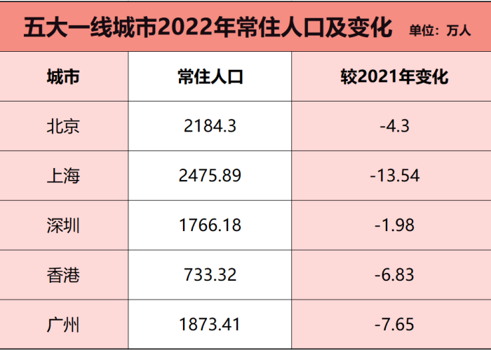 疫情最新数据广州最新消息（广州疫情最新数据统计）