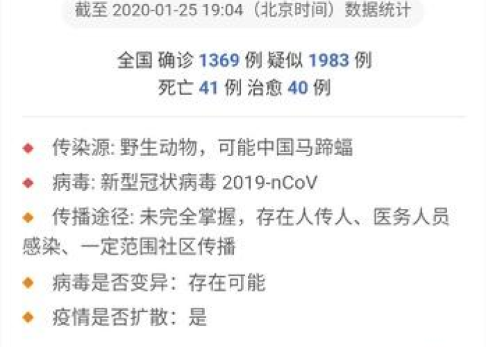 全国最新新冠肺炎疫情动态（全国最新新型肺炎疫情进展）