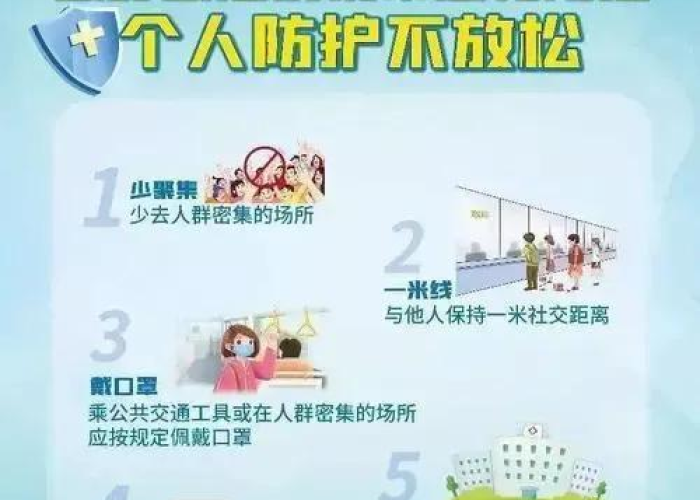 新冠疫情山东最新数据今天新增（山东新冠疫情最新消息今天新增）