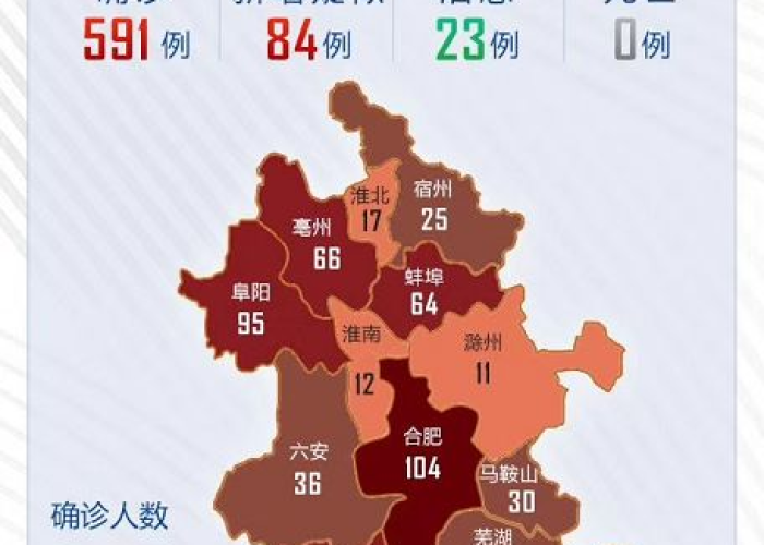 安徽疫情从哪天开始的（安徽疫情是几月份）